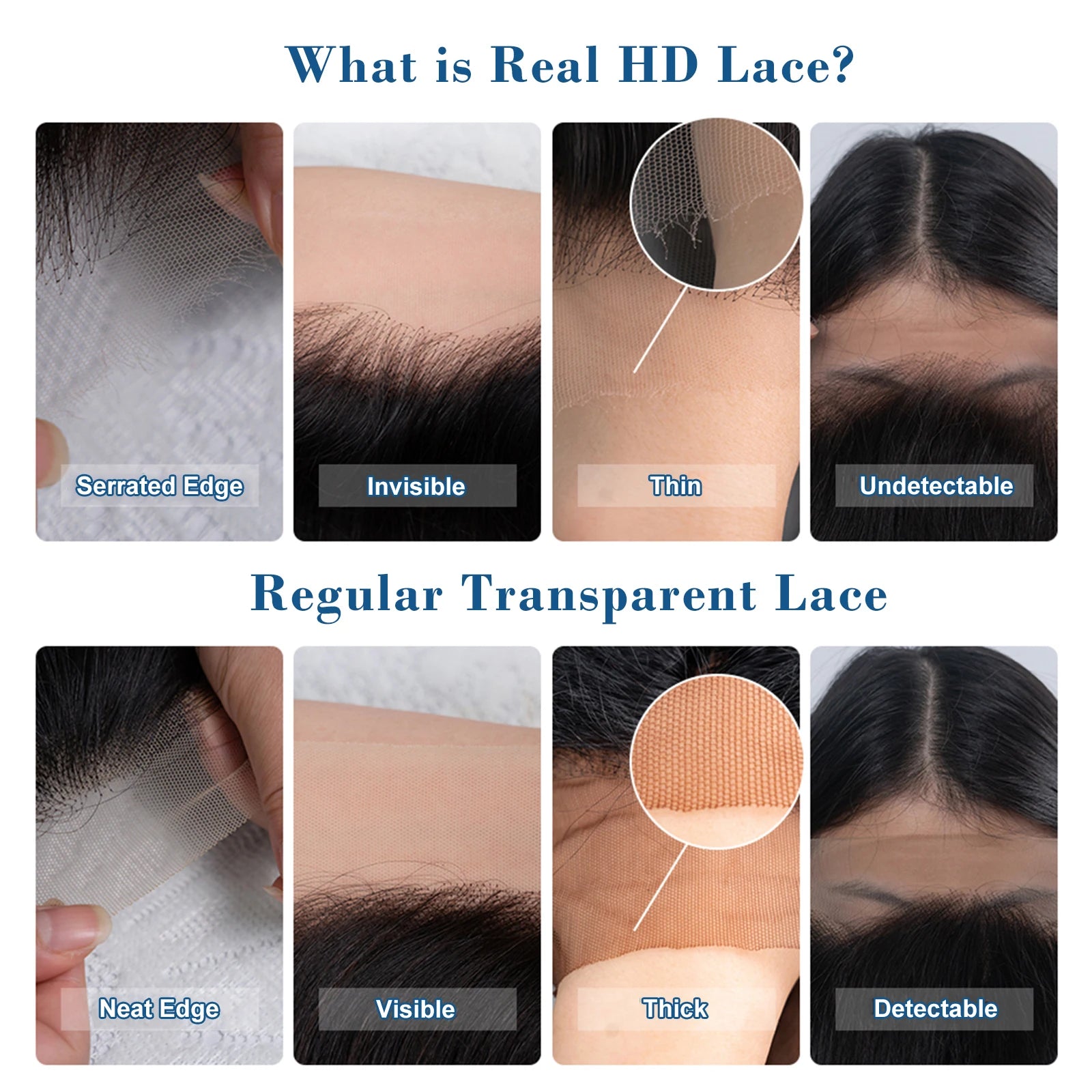 Dentelle Hd Invisible Ultra fine pour la fabrication de perruques, dentelle suisse transparente douce, Base en filet de dentelle Hd véritable, 1 Yard, 90x60cm, accessoires de perruque